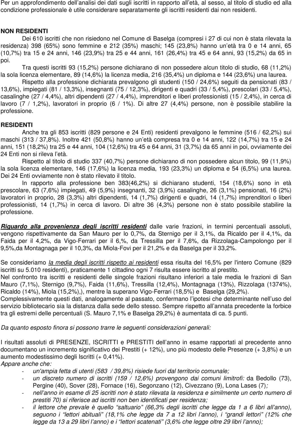 NON RESIDENTI Dei 610 iscritti che non risiedono nel Comune di Baselga (compresi i 27 di cui non è stata rilevata la residenza) 398 (65%) sono femmine e 212 (35%) maschi; 145 (23,8%) hanno un età tra