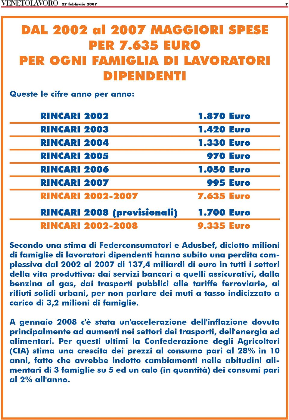 (previsionali) RINCARI 2002-2008 1.870 Euro 1.420 Euro 1.330 Euro 970 Euro 1.050 Euro 995 Euro 7.635 Euro 1.700 Euro 9.