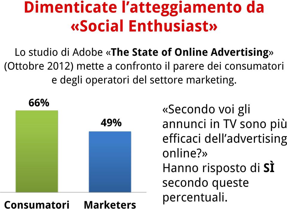 operatori del settore marketing.