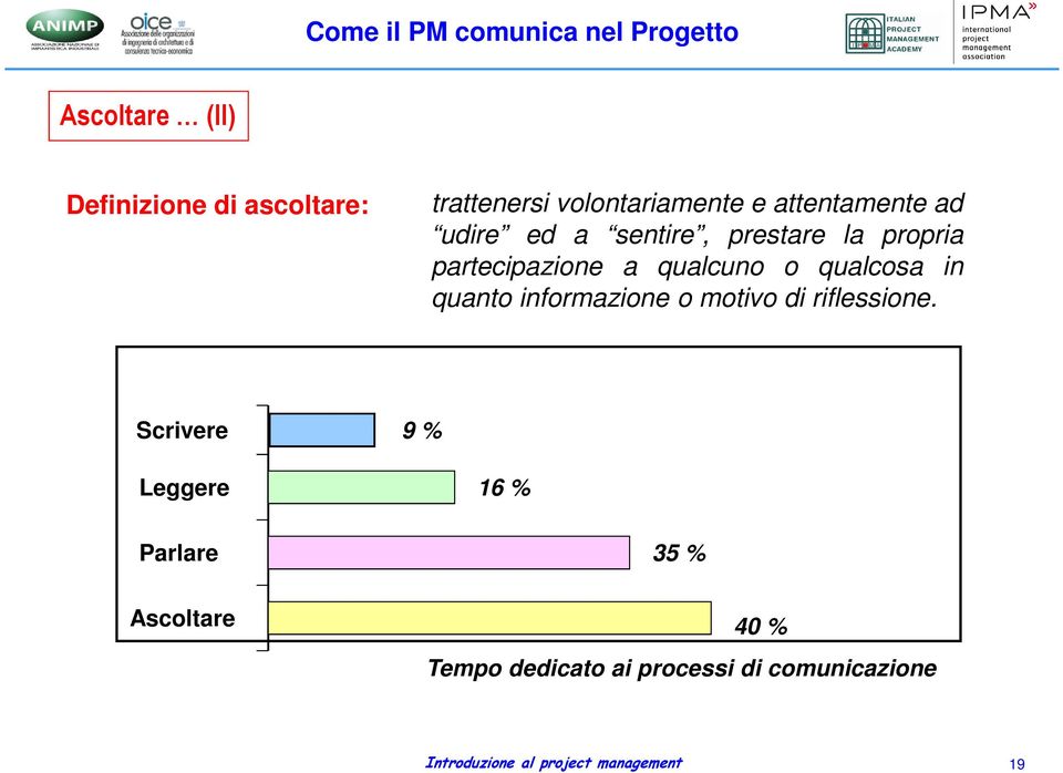 qualcuno o qualcosa in quanto informazione o motivo di riflessione.