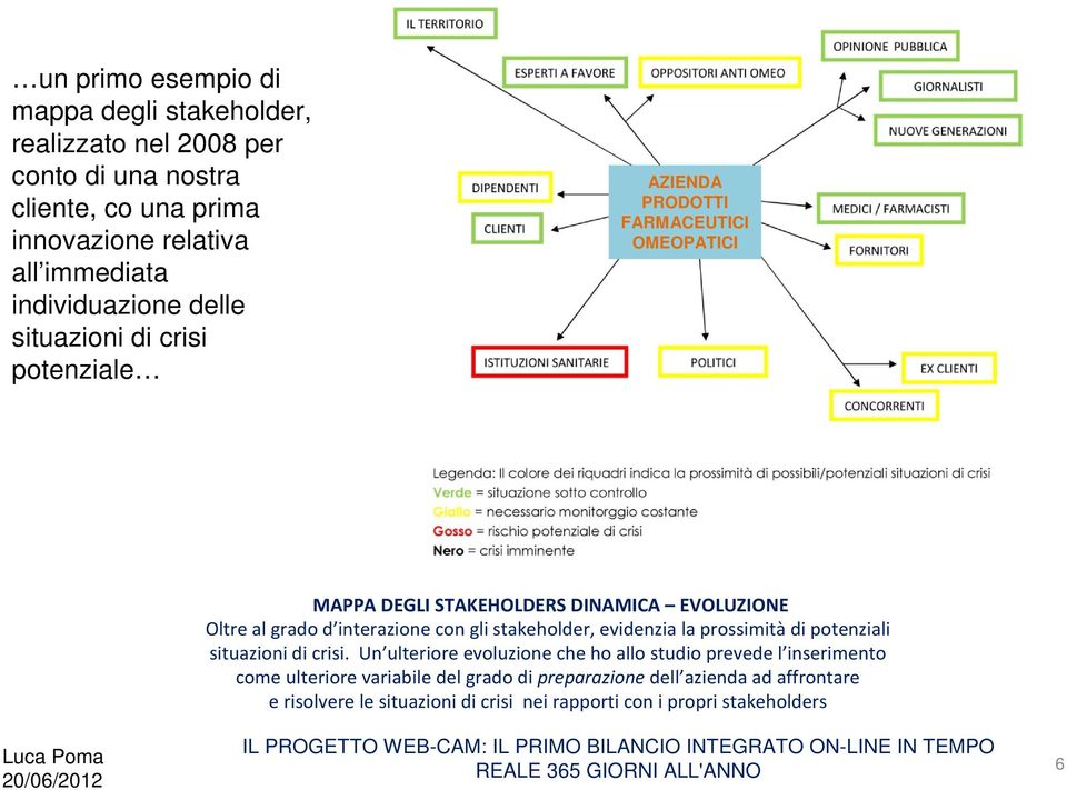 d interazione con gli stakeholder, evidenzia la prossimità di potenziali situazioni di crisi.