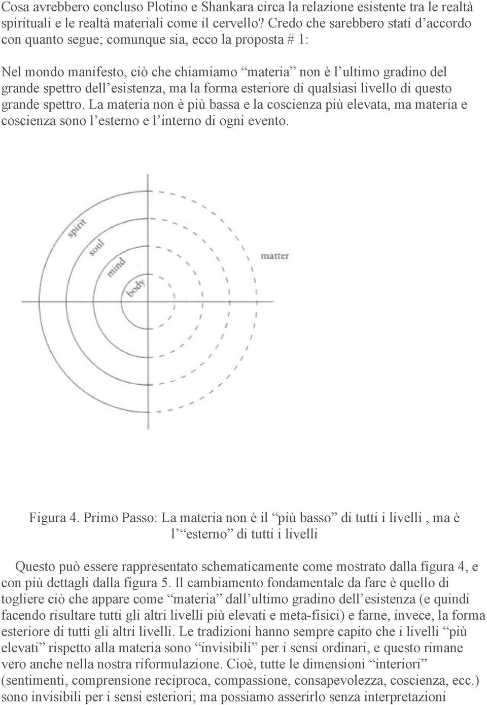 la forma esteriore di qualsiasi livello di questo grande spettro. La materia non è più bassa e la coscienza più elevata, ma materia e coscienza sono l esterno e l interno di ogni evento. Figura 4.