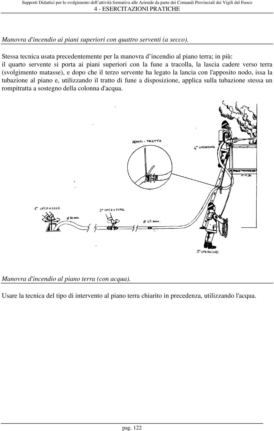 lascia cadere verso terra (svolgimento matasse), e dopo che il terzo servente ha legato la lancia con l'apposito nodo, issa la tubazione al piano e, utilizzando il