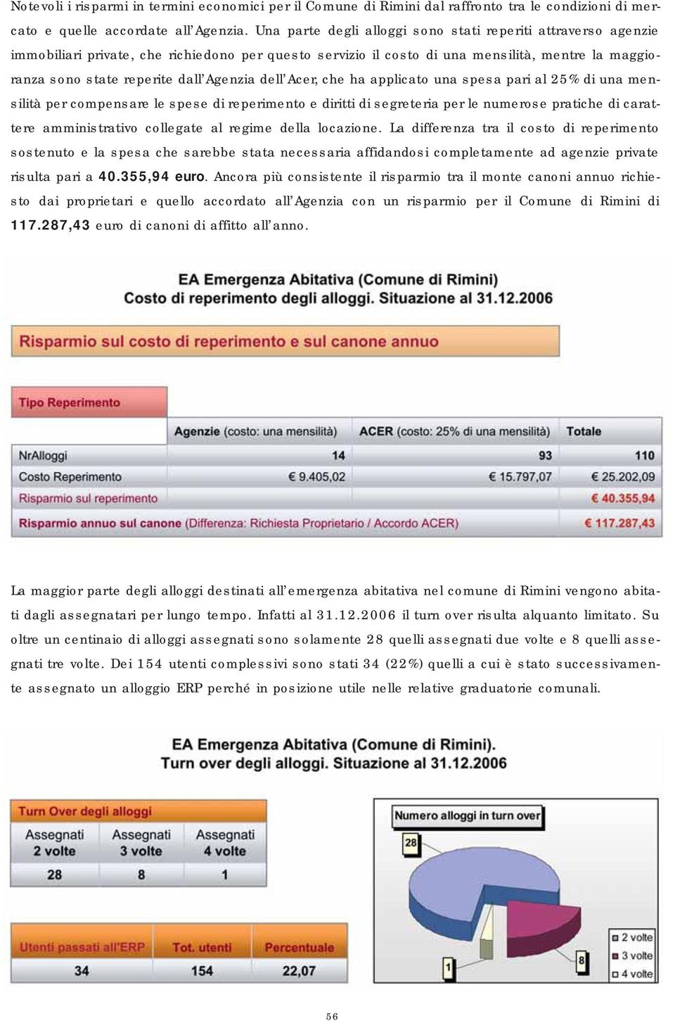 Agenzia dell Acer, che ha applicato una spesa pari al 25% di una mensilità per compensare le spese di reperimento e diritti di segreteria per le numerose pratiche di carattere amministrativo