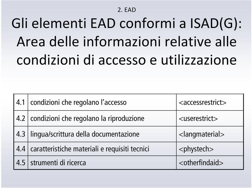 5 condizioni che regolano l accesso condizioni che regolano la riproduzione lingua/scrittura