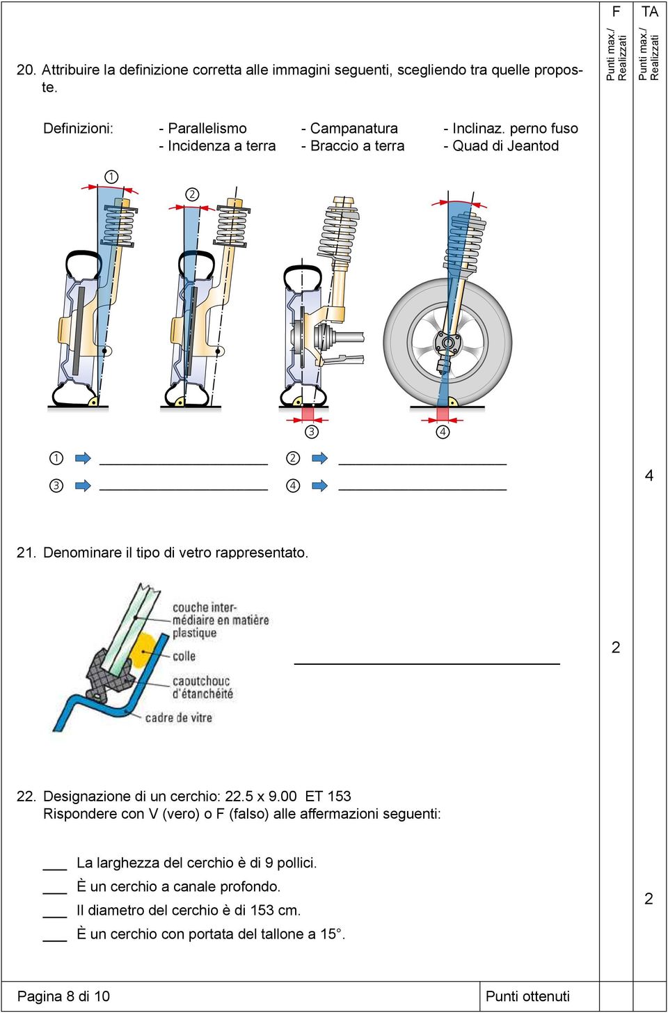 Denominare il tipo di vetro rappresentato.. Designazione di un cerchio:.5 x 9.