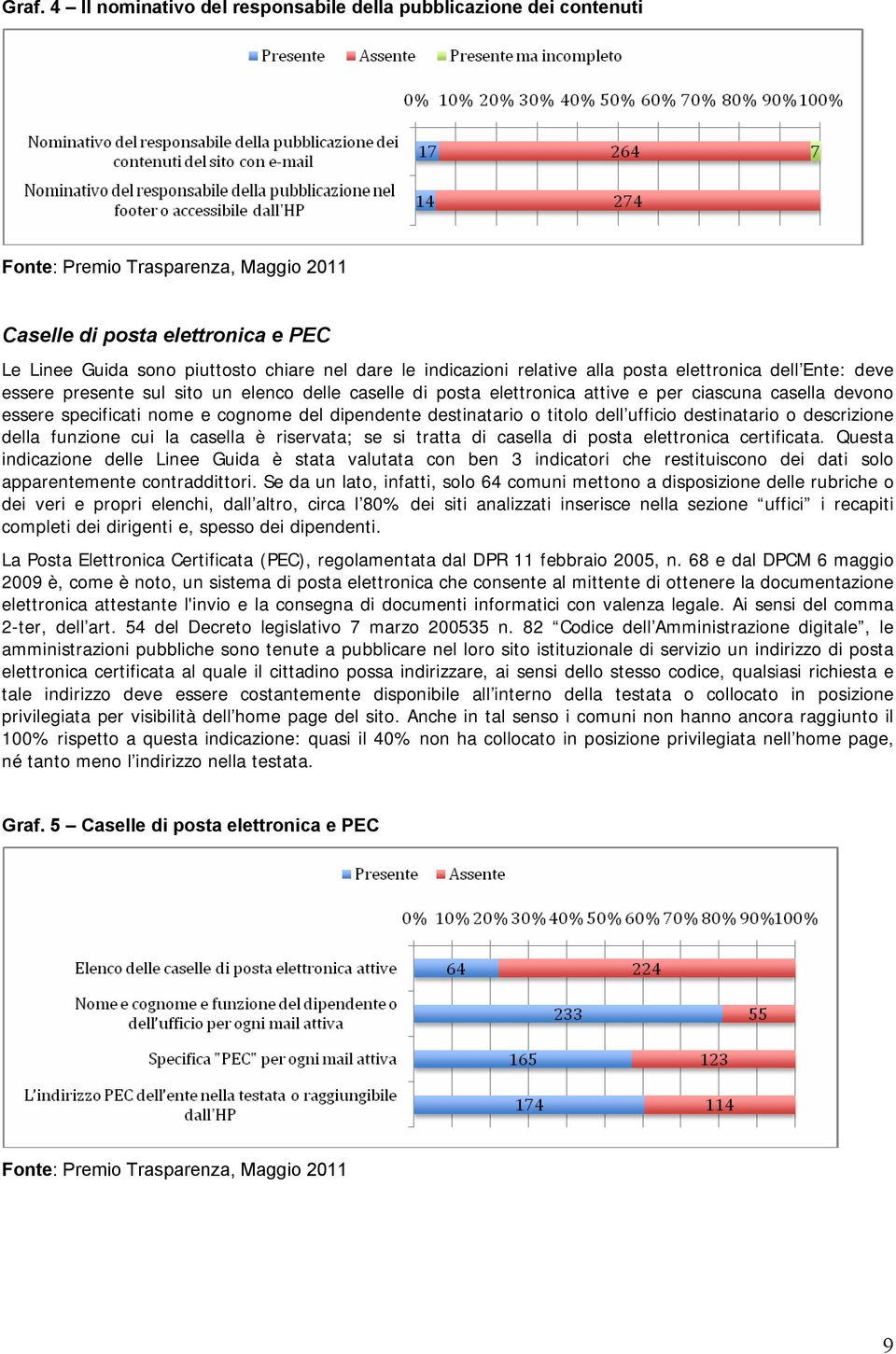 cognome del dipendente destinatario o titolo dell ufficio destinatario o descrizione della funzione cui la casella è riservata; se si tratta di casella di posta elettronica certificata.