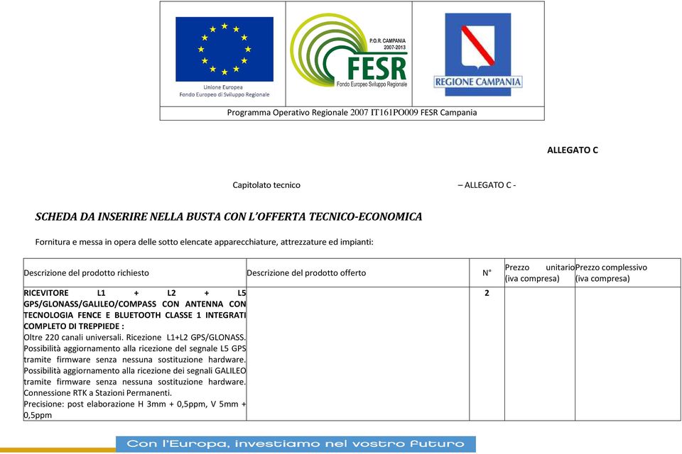 TREPPIEDE : Oltre 220 canali universali. Ricezione L1+L2 GPS/GLONASS. Possibilità aggiornamento alla ricezione del segnale L5 GPS tramite firmware senza nessuna sostituzione hardware.