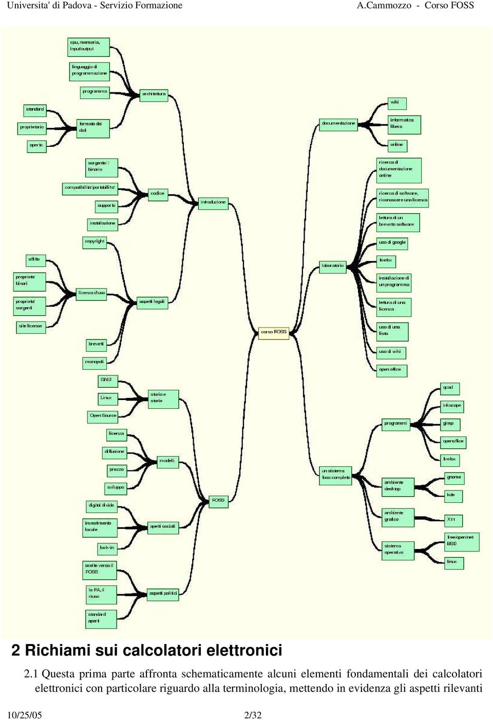 fondamentali dei calcolatori elettronici con particolare riguardo