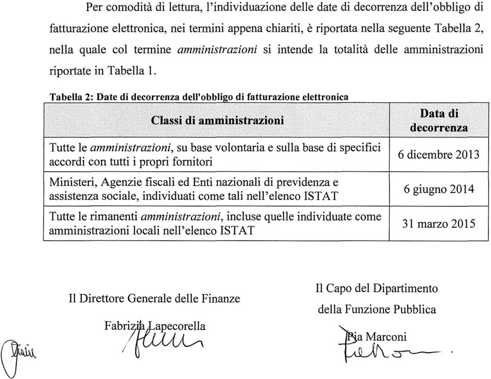 T a b e Il a 2 : D ae t d" I d ecorrenza d e Il' o bbl" 1go d" 1 f a tt uraz1one e I e tt romea Classi di amministrazioni Tutte le amministrazioni, su base volontaria e sulla base di specifici