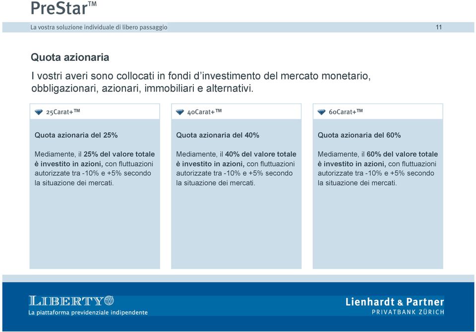 dei mercati.