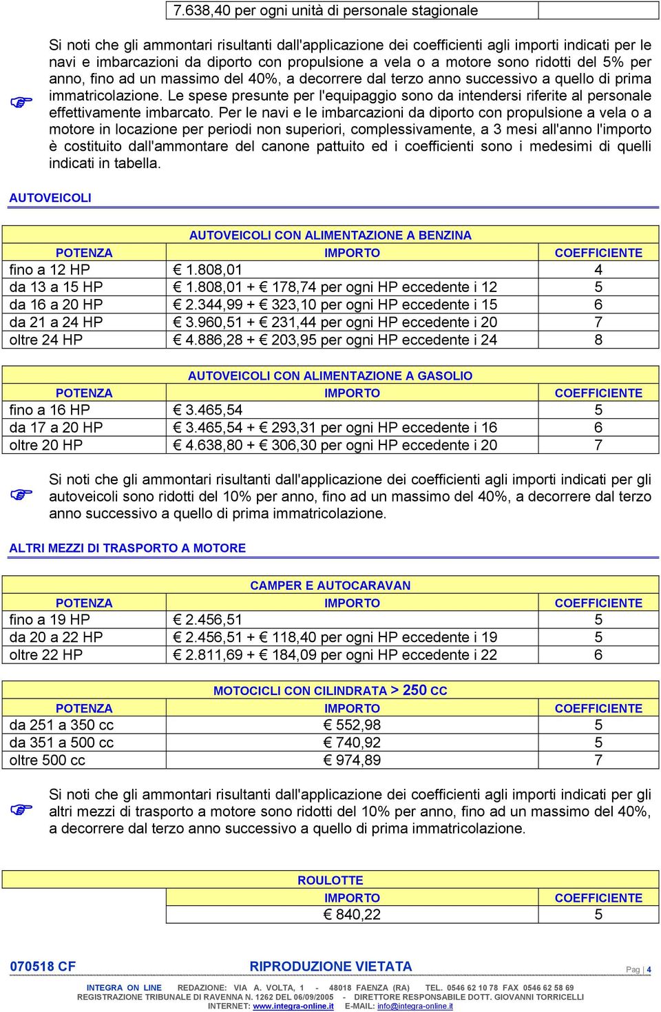 Le spese presunte per l'equipaggio sono da intendersi riferite al personale effettivamente imbarcato.