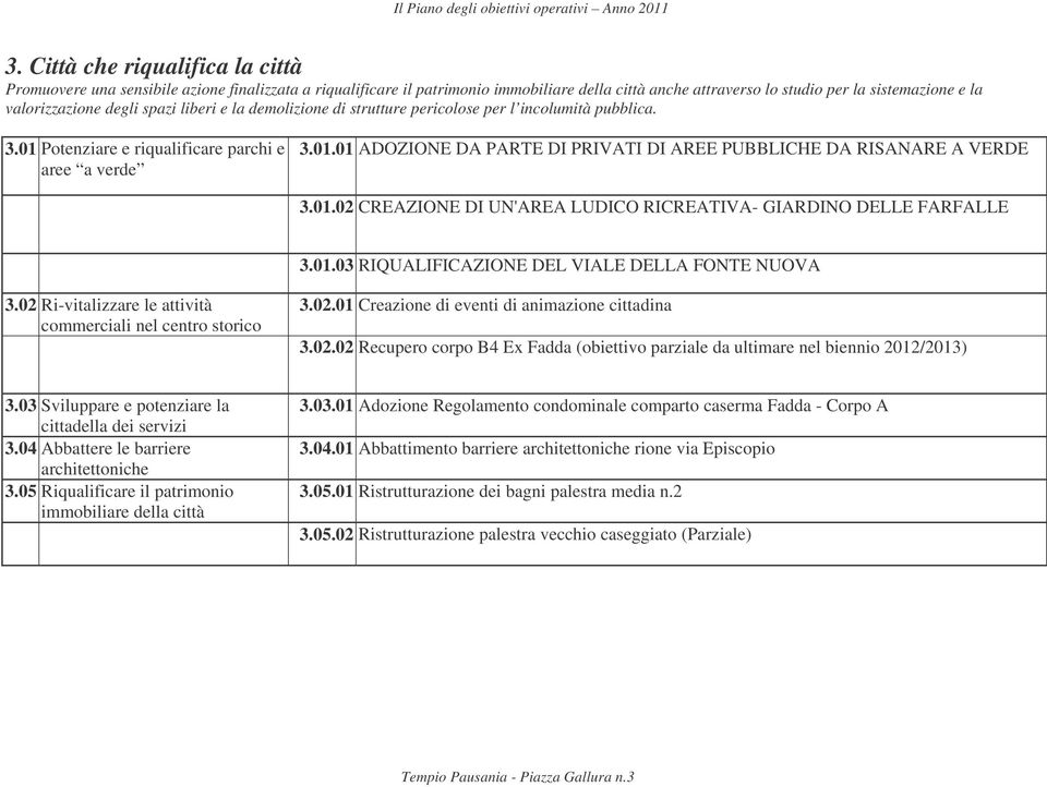 degli spazi liberi e la demolizione di strutture pericolose per l incolumità pubblica. 3.01 Potenziare e riqualificare parchi e aree a verde 3.01.01 ADOZIONE DA PARTE DI PRIVATI DI AREE PUBBLICHE DA RISANARE A VERDE 3.