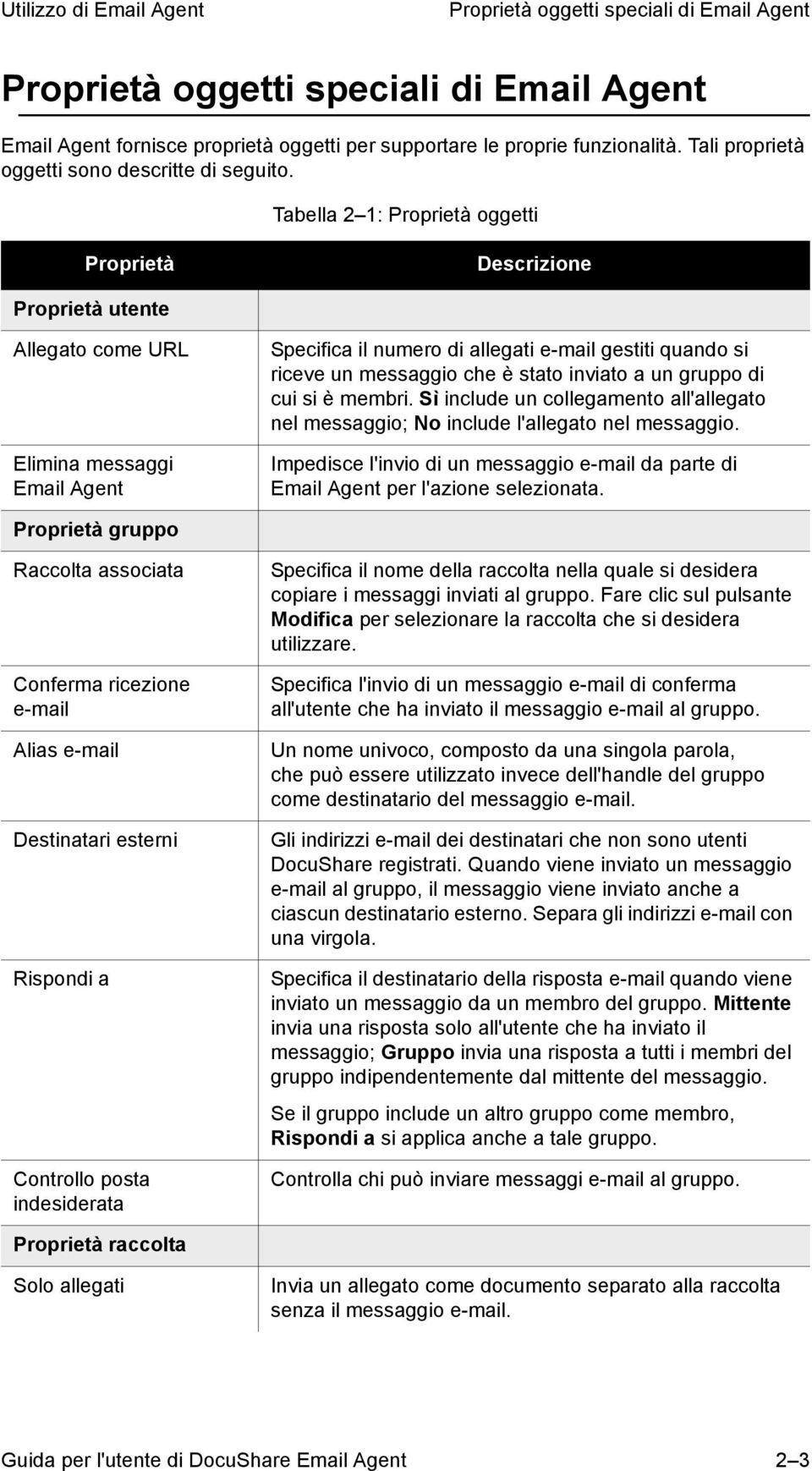 Tabella 2 1: Proprietà oggetti Proprietà Descrizione Proprietà utente Allegato come URL Elimina messaggi Email Agent Specifica il numero di allegati e-mail gestiti quando si riceve un messaggio che è