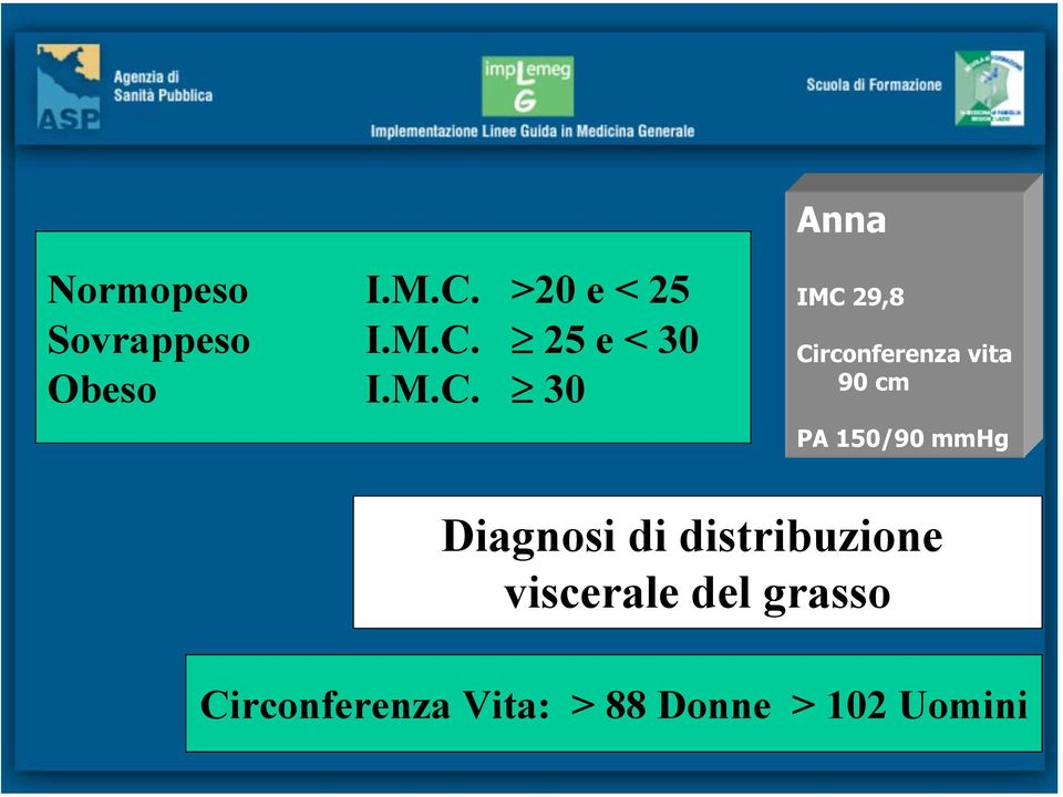 150/90 mmhg Diagnosi di distribuzione viscerale del