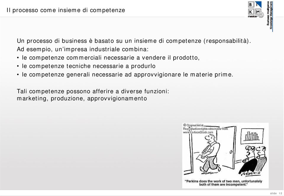 Ad esempio, un impresa industriale combina: le competenze commerciali necessarie a vendere il prodotto, le