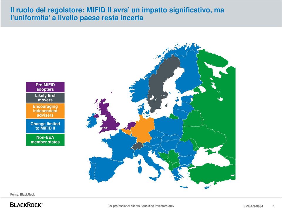 Pre-MiFID adopters Likely first movers Encouraging independent