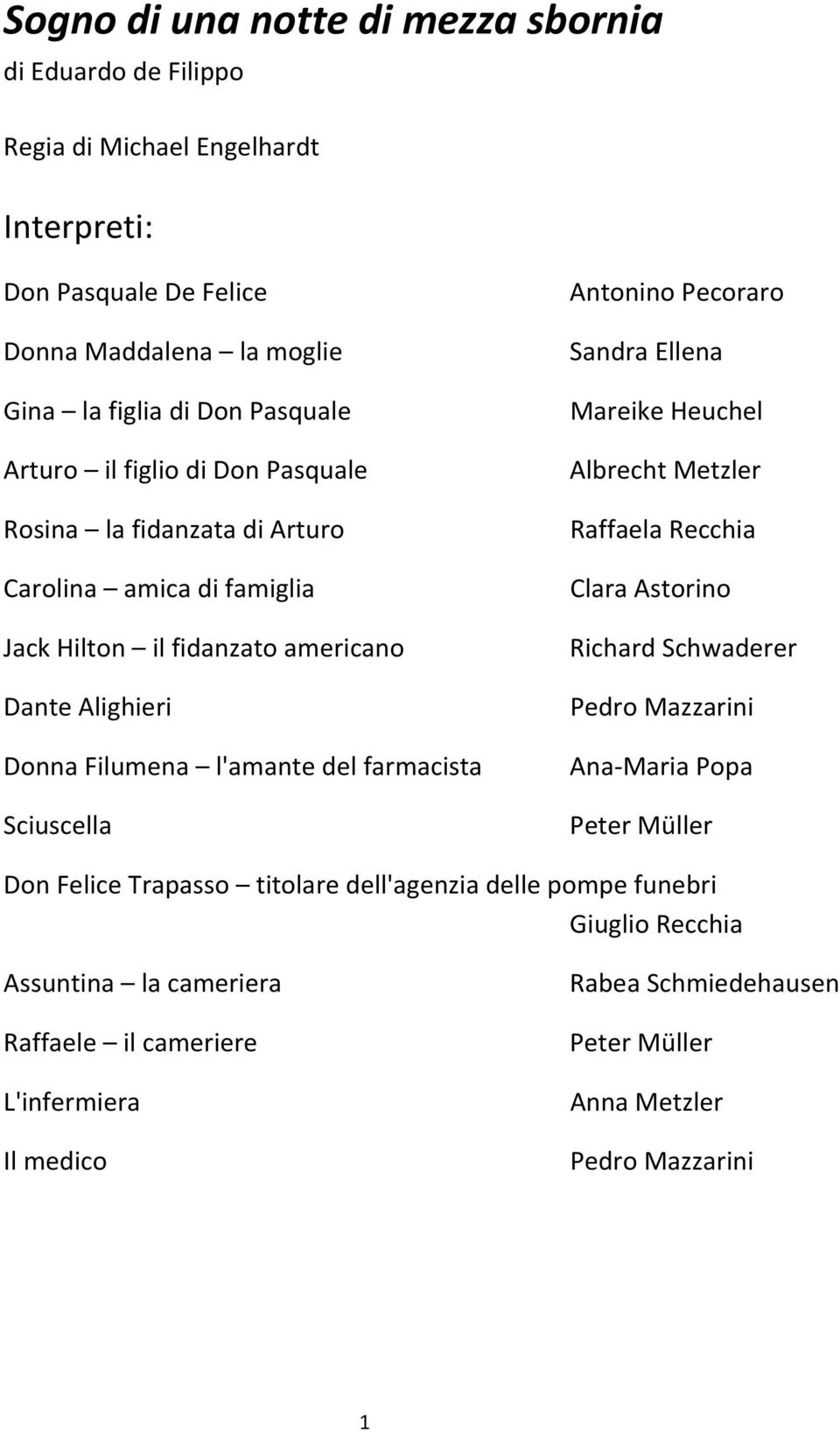 Antonino Pecoraro Sandra Ellena Mareike Heuchel Albrecht Metzler Raffaela Recchia Clara Astorino Richard Schwaderer Pedro Mazzarini Ana Maria Popa Peter Müller Don Felice Trapasso