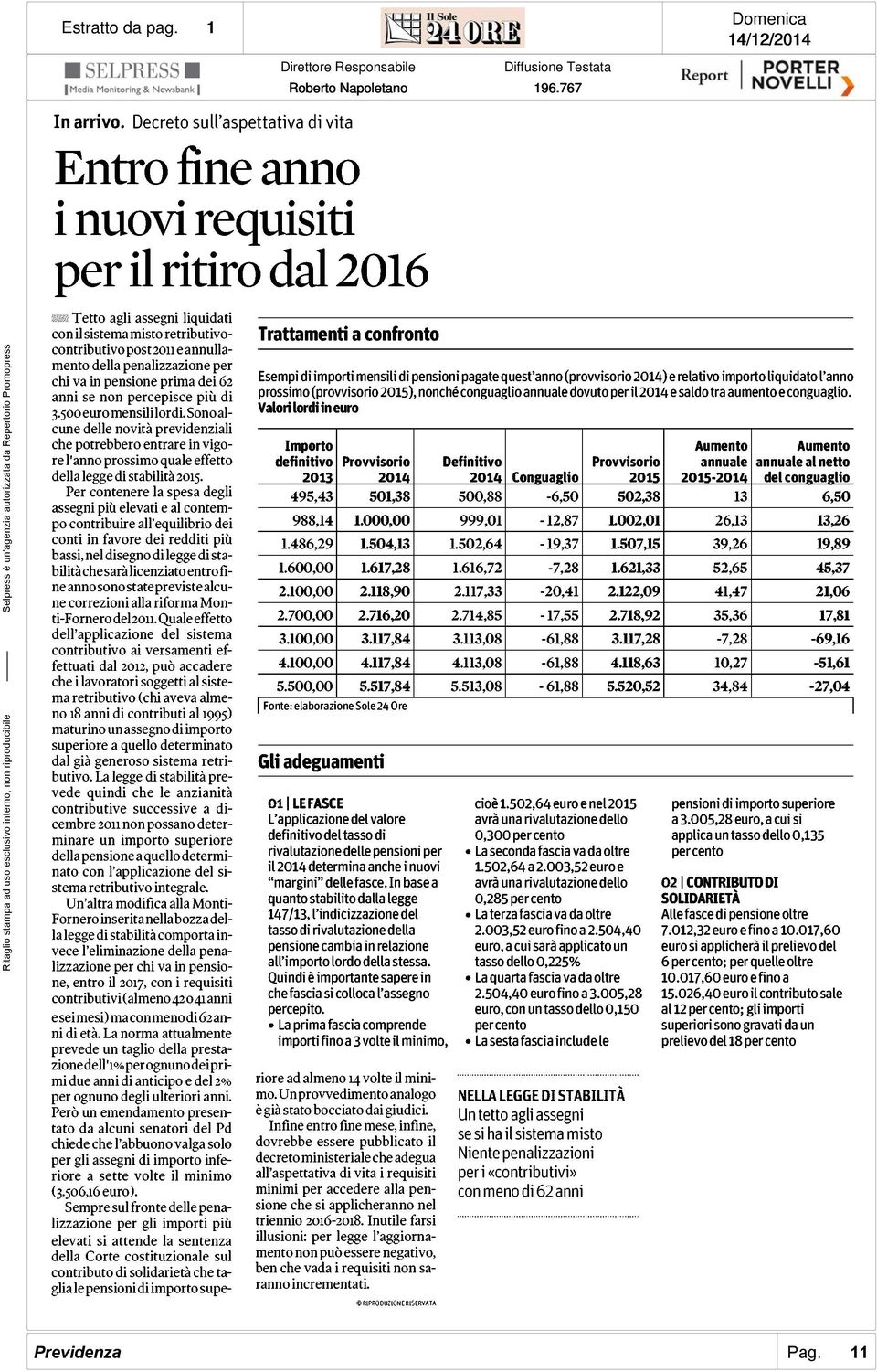 annullamento della penalizzazione per chi va in pensione prima dei 62 anni se non percepisce più di 3.5Ooeuromensililordi.