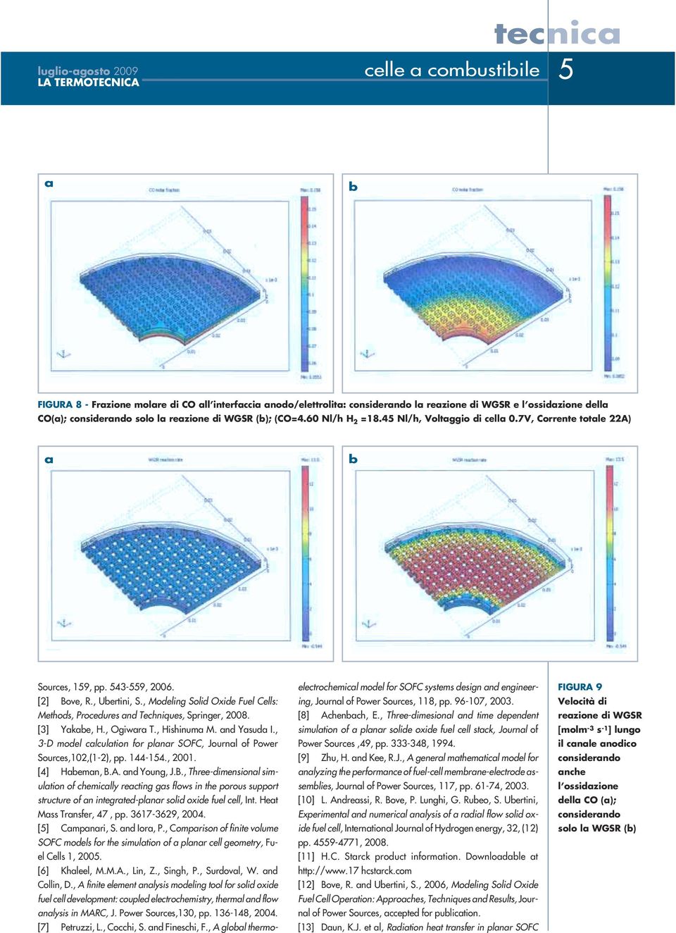 , Modeling Solid Oxide Fuel Cells: Methods, Procedures nd Techniques, Springer, 2008. [3] Yke, H., Ogiwr T., Hishinum M. nd Ysud I.