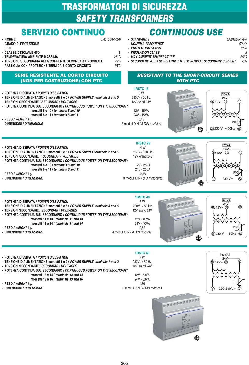 AMBIET TEMPERATURE 25 C - Secondary voltage referred to the nominal secondary current -5% SERIE RESISTETE A CORTO CIRCUITO (O PER COSTRUZIOE) CO PTC RESISTAT TO THE SHORT-CIRCUIT SERIES WITH PTC