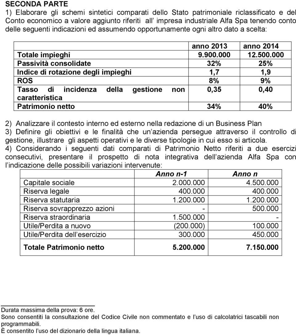 000 Passività consolidate 32% 25% Indice di rotazione degli impieghi 1,7 1,9 ROS 8% 9% Tasso di incidenza della gestione non 0,35 0,40 caratteristica Patrimonio netto 34% 40% 2) Analizzare il