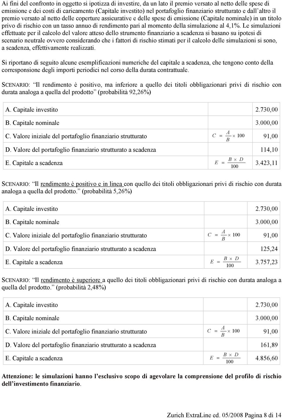 momento della simulazione al 4,1%.