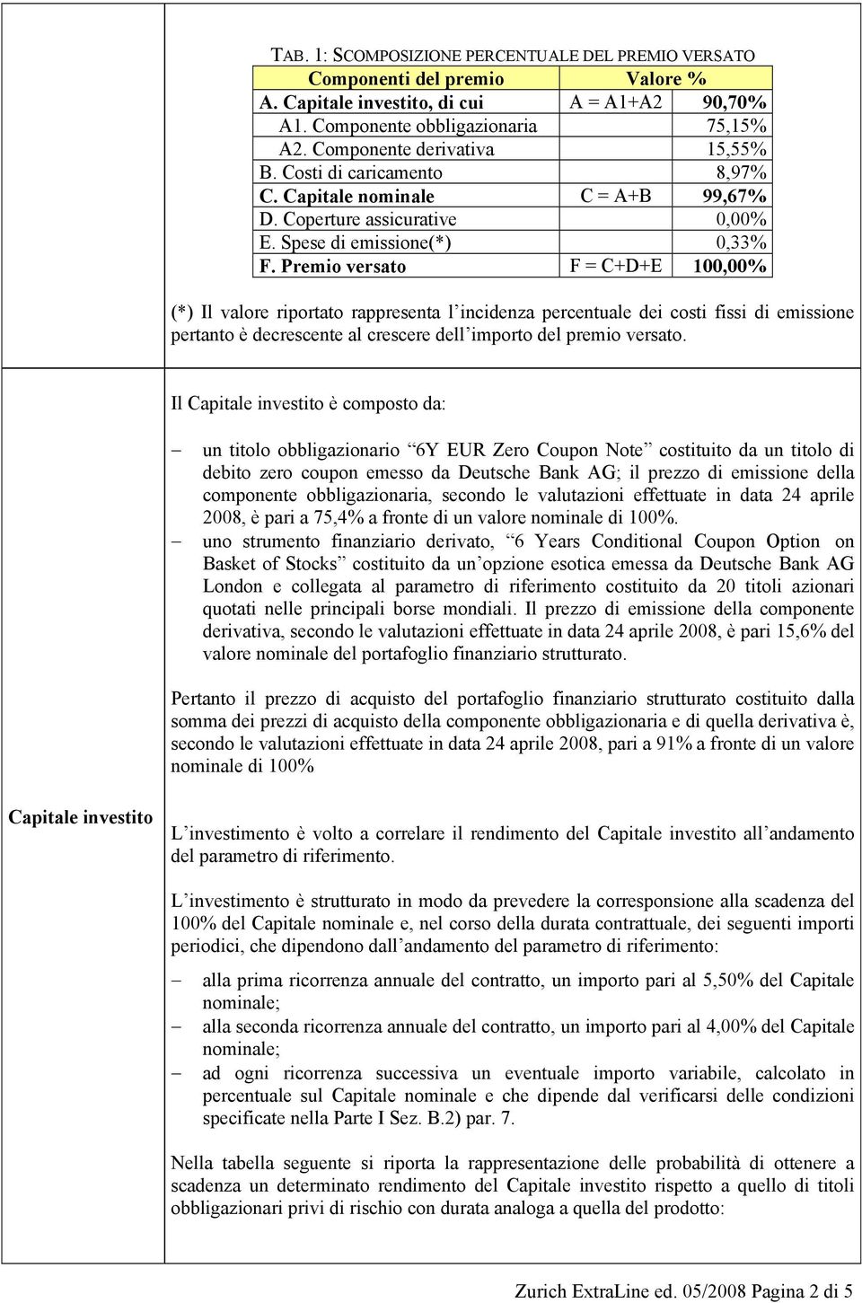 Premio versato F = C+D+E 100,00% (*) Il valore riportato rappresenta l incidenza percentuale dei costi fissi di emissione pertanto è decrescente al crescere dell importo del premio versato.