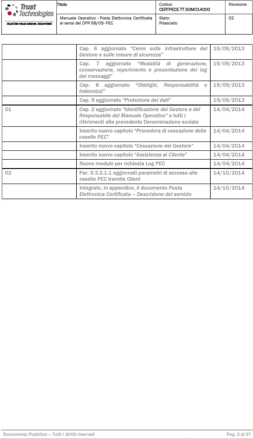 2 aggiornato Identificazione del Gestore e del Responsabile del Manuale Operativo e tutti i riferimenti alla precedente Denominazione sociale Inserito nuovo capitolo Procedura di cessazione delle