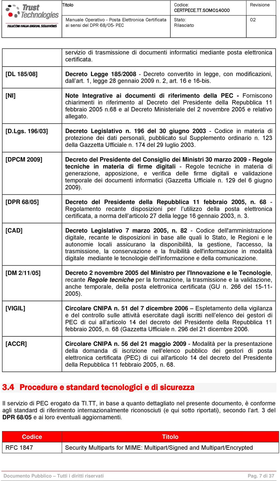 Note Integrative ai documenti di riferimento della PEC - Forniscono chiarimenti in riferimento al Decreto del Presidente della Repubblica 11 febbraio 2005 n.