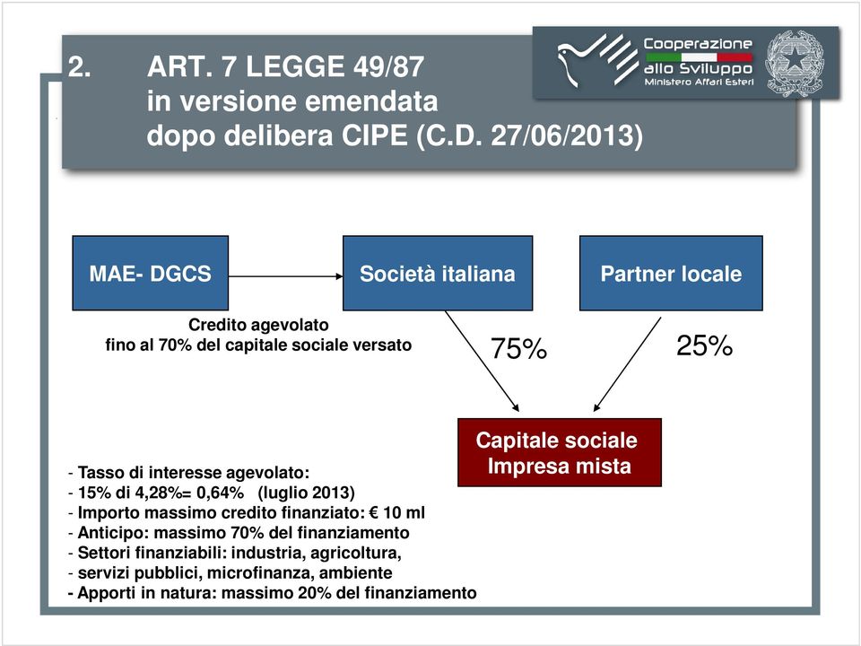 di interesse agevolato: - 15% di 4,28%= 0,64% (luglio 2013) - Importo massimo credito finanziato: 10 ml - Anticipo: massimo 70%