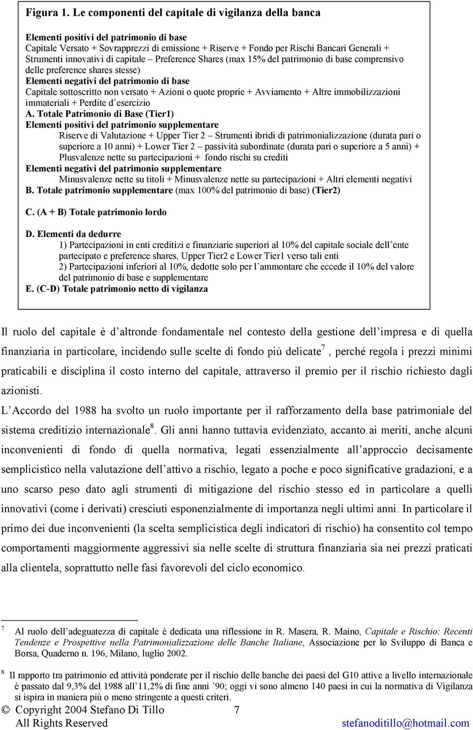 innovativi di capitale Preference Shares (max 15% del patrimonio di base comprensivo delle preference shares stesse) Elementi negativi del patrimonio di base Capitale sottoscritto non versato +