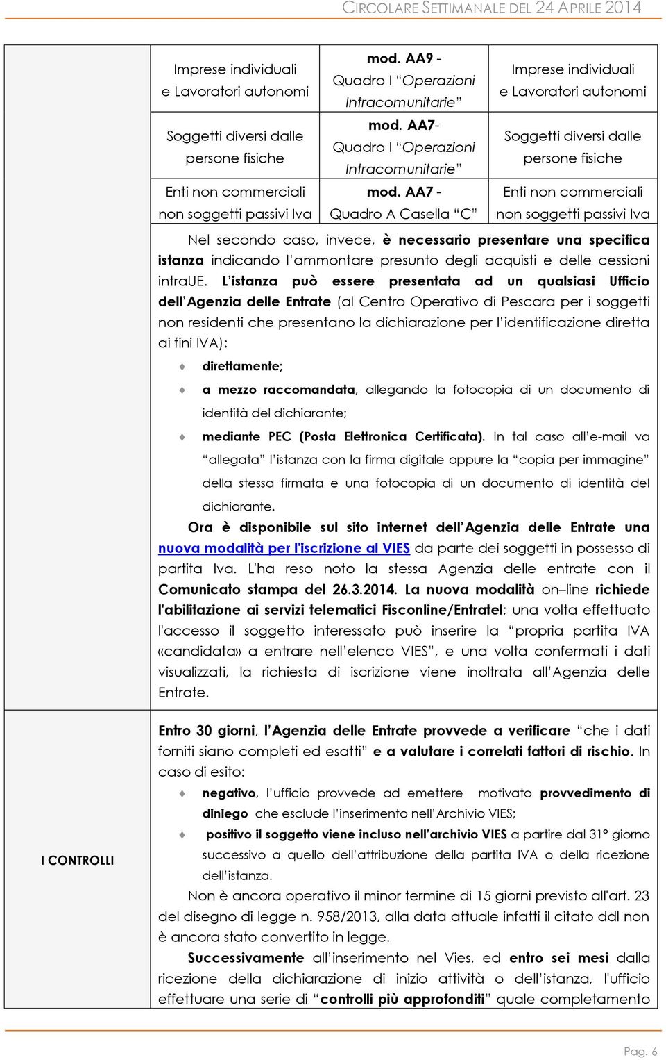 AA7 - Quadro A Casella C Imprese individuali e Lavoratori autonomi Soggetti diversi dalle persone fisiche Enti non commerciali non soggetti passivi Iva Nel secondo caso, invece, è necessario