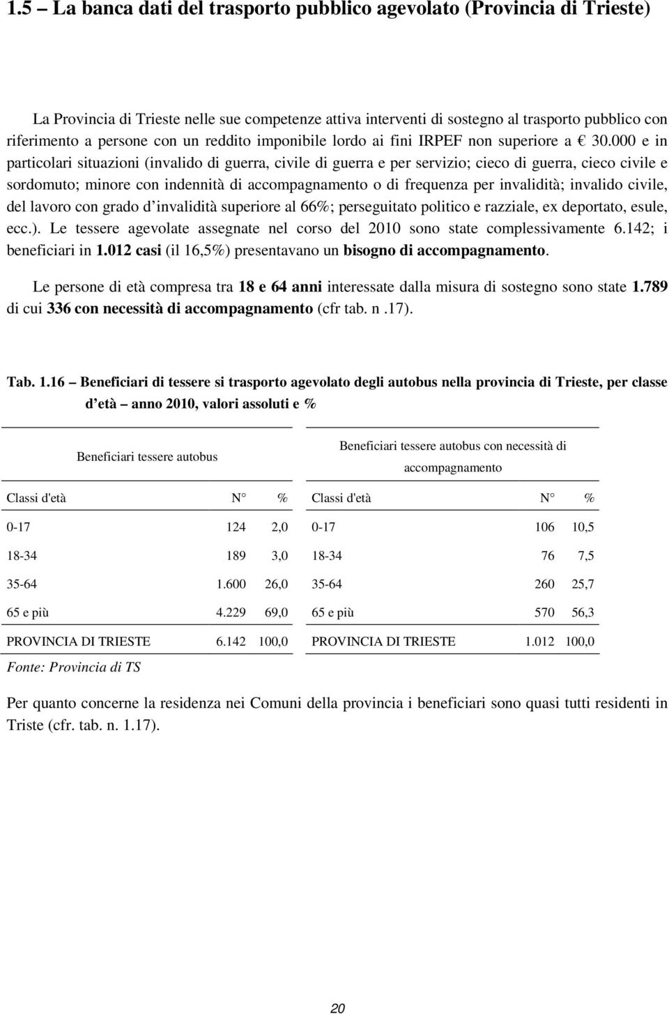 000 e in particolari situazioni (invalido di guerra, civile di guerra e per servizio; cieco di guerra, cieco civile e sordomuto; minore con indennità di accompagnamento o di frequenza per invalidità;