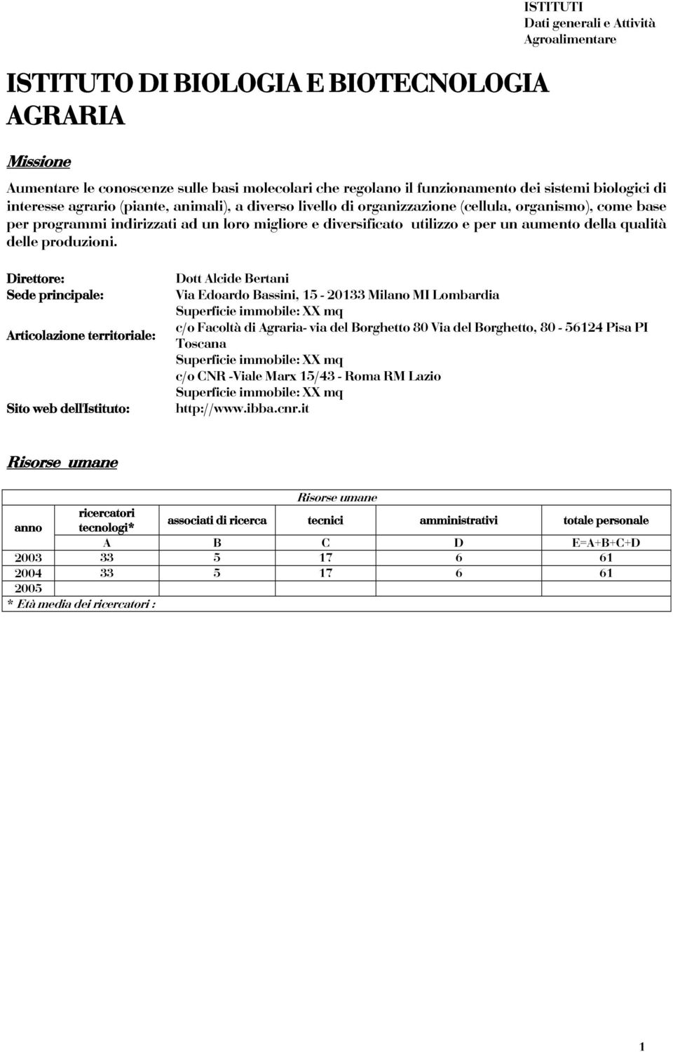 Direttore: Sede principale: Articolazione territoriale: Sito web dell'istituto: Dott Alcide Bertani Via Edoardo Bassini, 15-20133 Milano MI Lombardia Superficie immobile: XX mq c/o Facoltà di