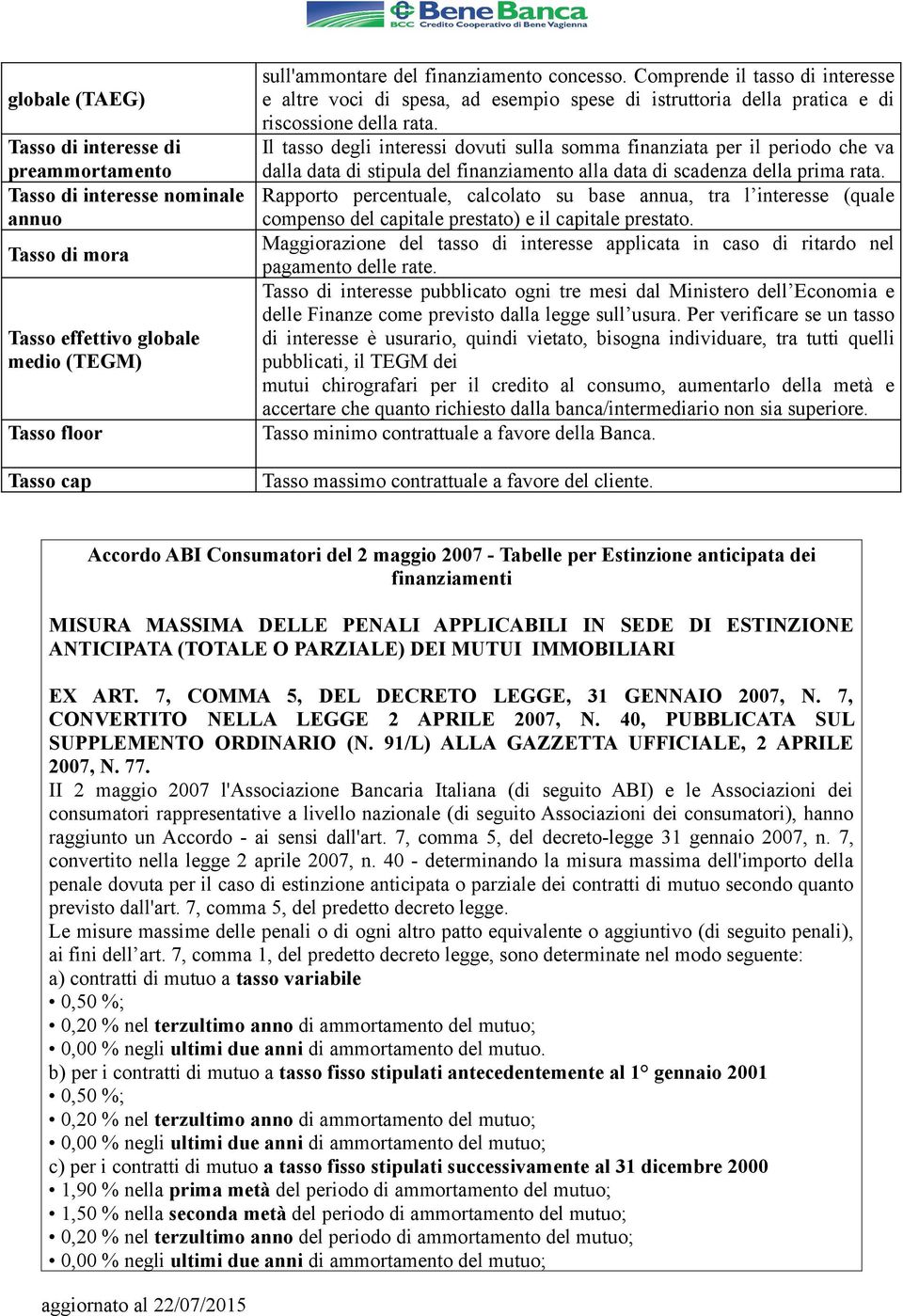 Il tasso degli interessi dovuti sulla somma finanziata per il periodo che va dalla data di stipula del finanziamento alla data di scadenza della prima rata.