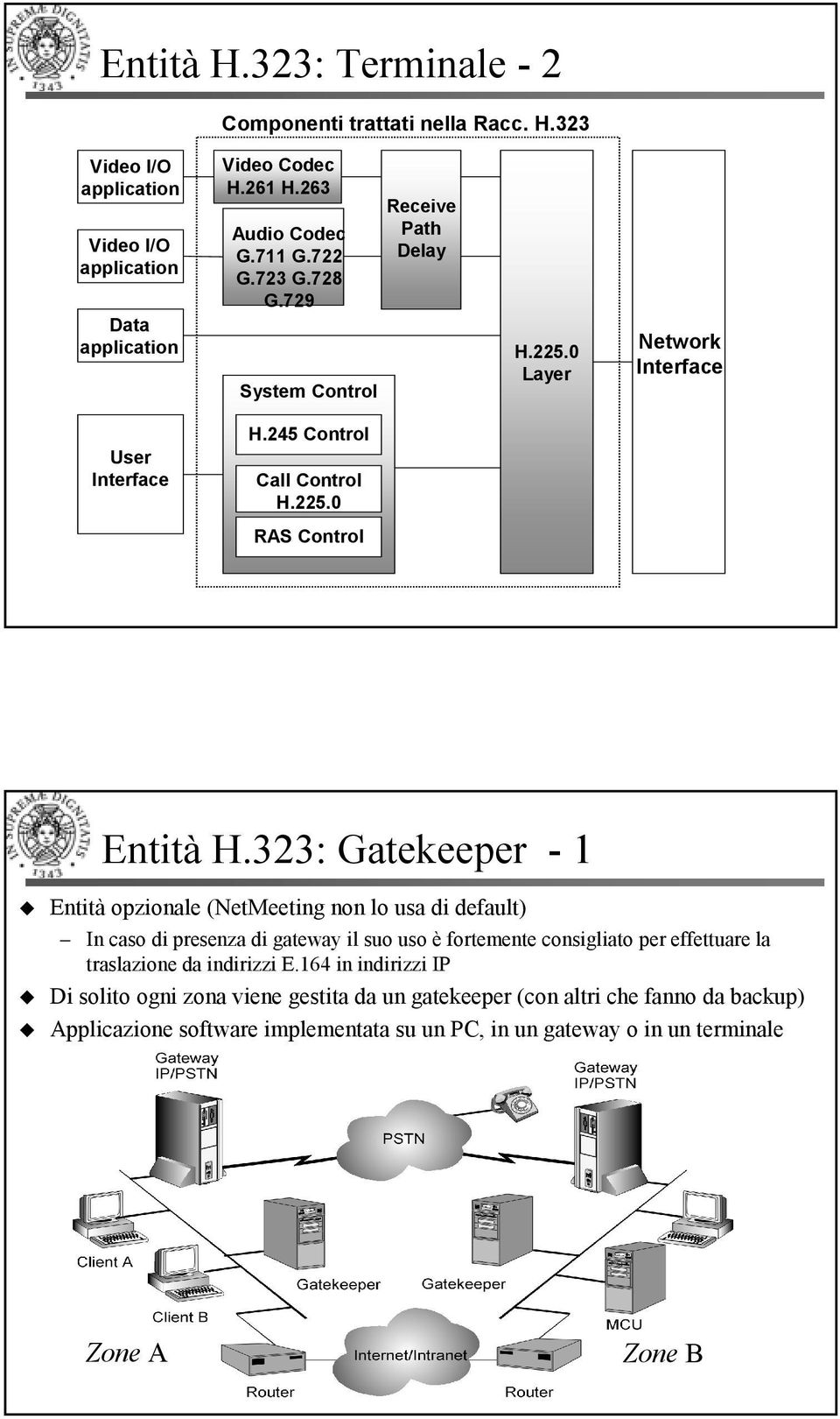 323: atekeeper - 1 Entità opzionale (NetMeeting non lo usa di default) In caso di presenza di gateway il suo uso è fortemente consigliato per effettuare la traslazione da