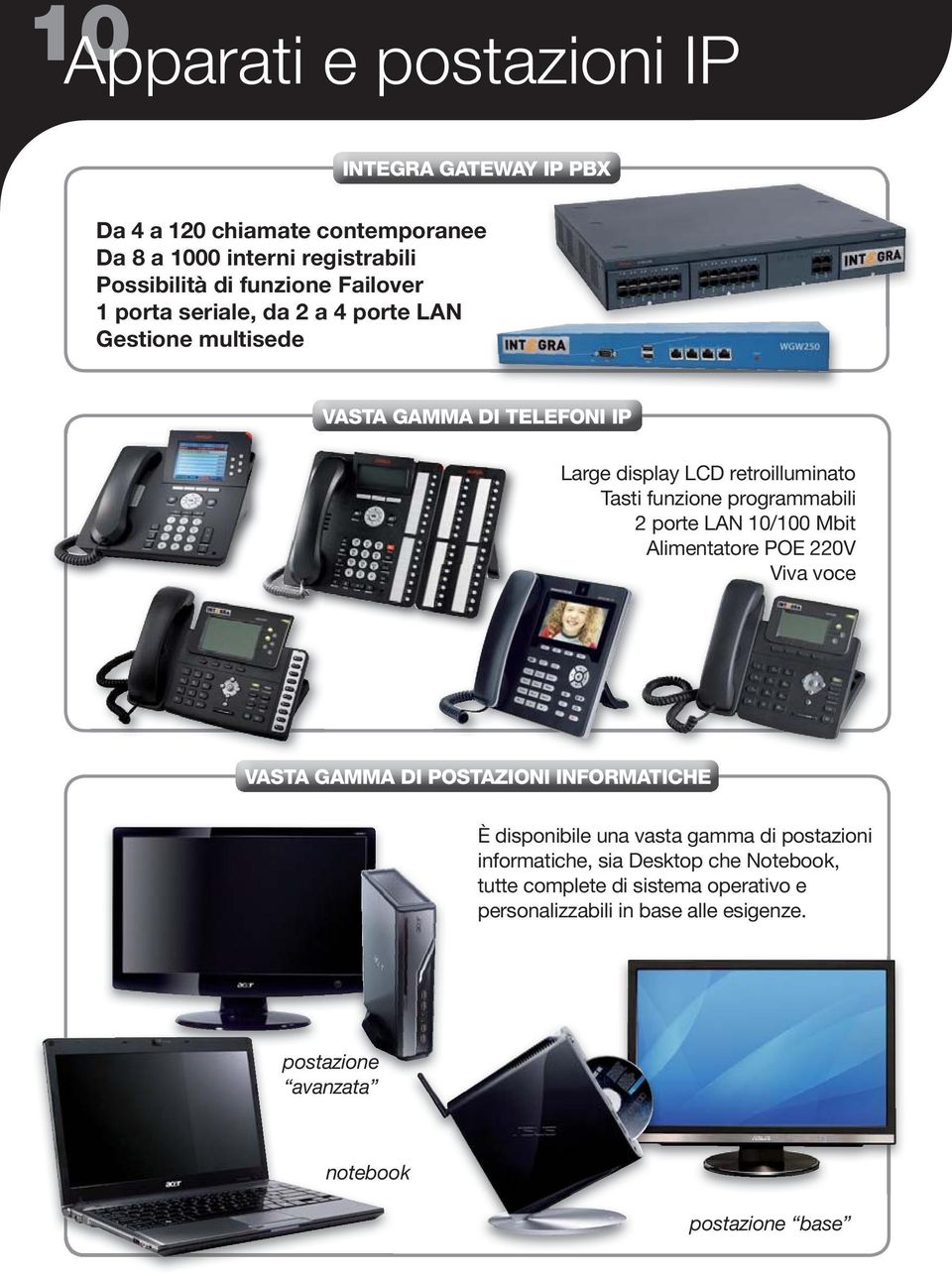 programmabili 2 porte LAN 10/100 Mbit Alimentatore POE 220V Viva voce VASTA GAMMA DI POSTAZIONI INFORMATICHE È disponibile una vasta gamma di