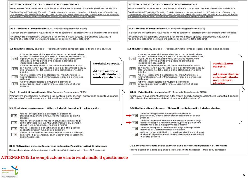 diverse è stat attribuit un punteggi identic