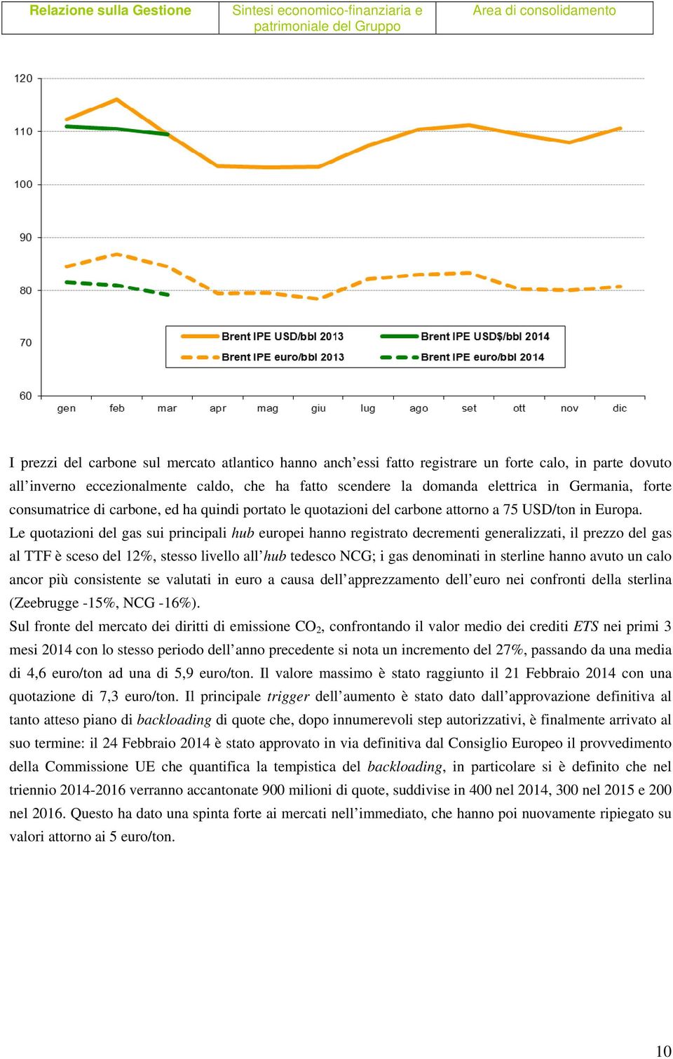 Le quotazioni del gas sui principali hub europei hanno registrato decrementi generalizzati, il prezzo del gas al TTF è sceso del 12%, stesso livello all hub tedesco NCG; i gas denominati in sterline