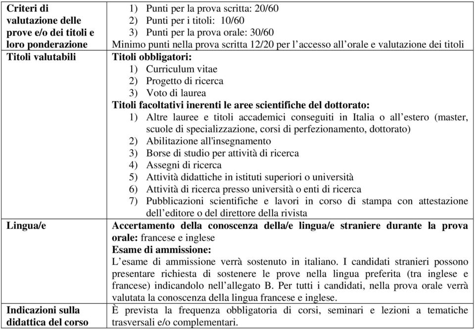 di laurea Titoli facoltativi inerenti le aree scientifiche del dottorato: 1) Altre lauree e titoli accademici conseguiti in Italia o all estero (master, scuole di specializzazione, corsi di