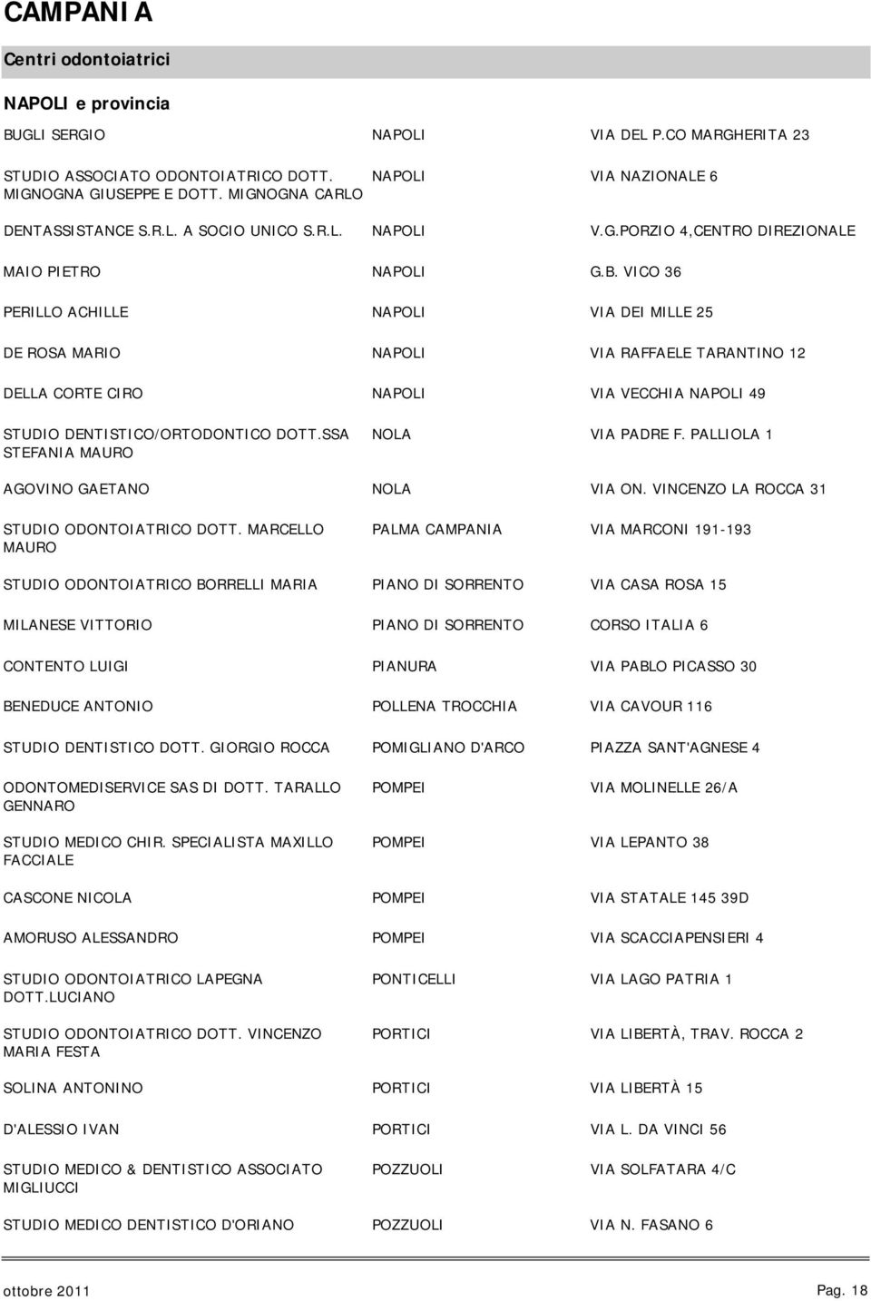 VICO 36 PERILLO ACHILLE NAPOLI VIA DEI MILLE 25 DE ROSA MARIO NAPOLI VIA RAFFAELE TARANTINO 12 DELLA CORTE CIRO NAPOLI VIA VECCHIA NAPOLI 49 STUDIO DENTISTICO/ORTODONTICO DOTT.