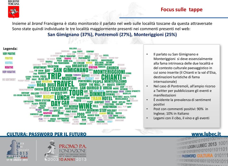 delle due località e del contesto culturale paesaggistico in cui sono inserite (il Chianti e la val d Elsa, destinazioni turistiche di fama internazionale) Nel caso di Pontremoli, all ampio