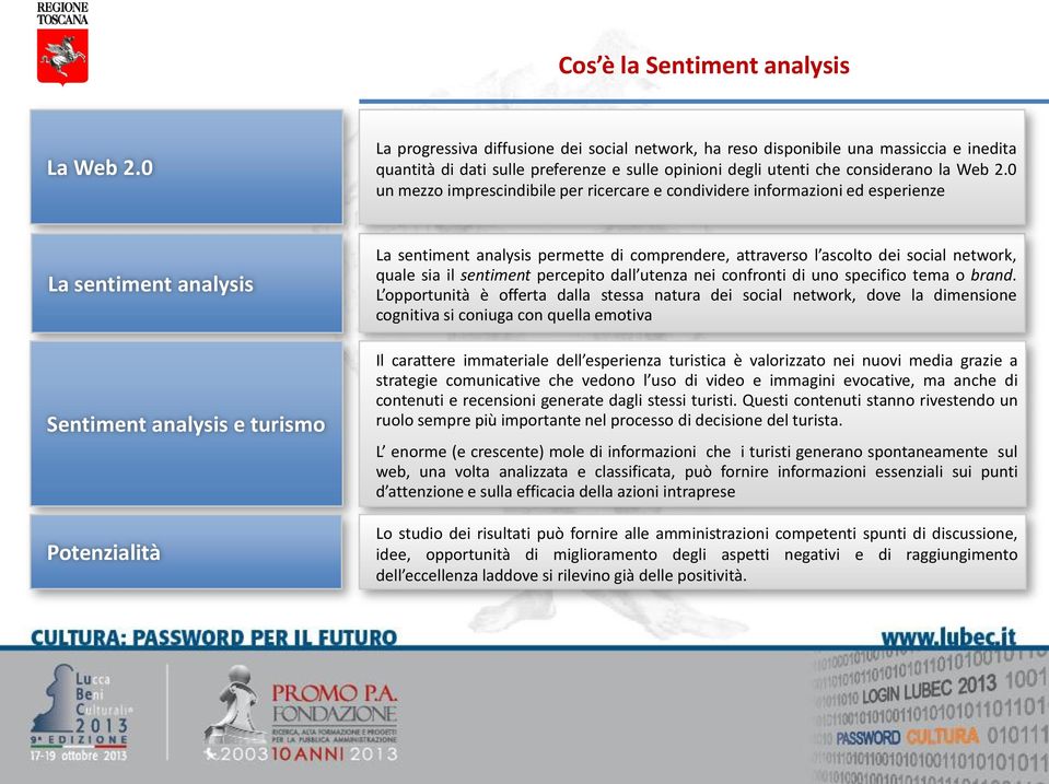 0 un mezzo imprescindibile per ricercare e condividere informazioni ed esperienze La sentiment analysis Sentiment analysis e turismo Potenzialità La sentiment analysis permette di comprendere,