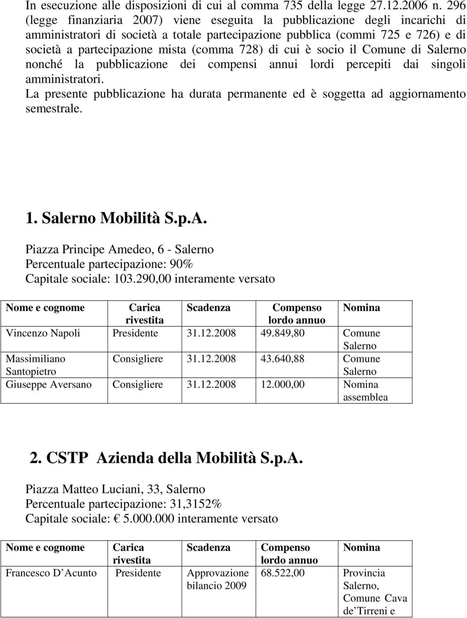 728) di cui è socio il di nonché la pubblicazione dei compensi annui lordi percepiti dai singoli amministratori.