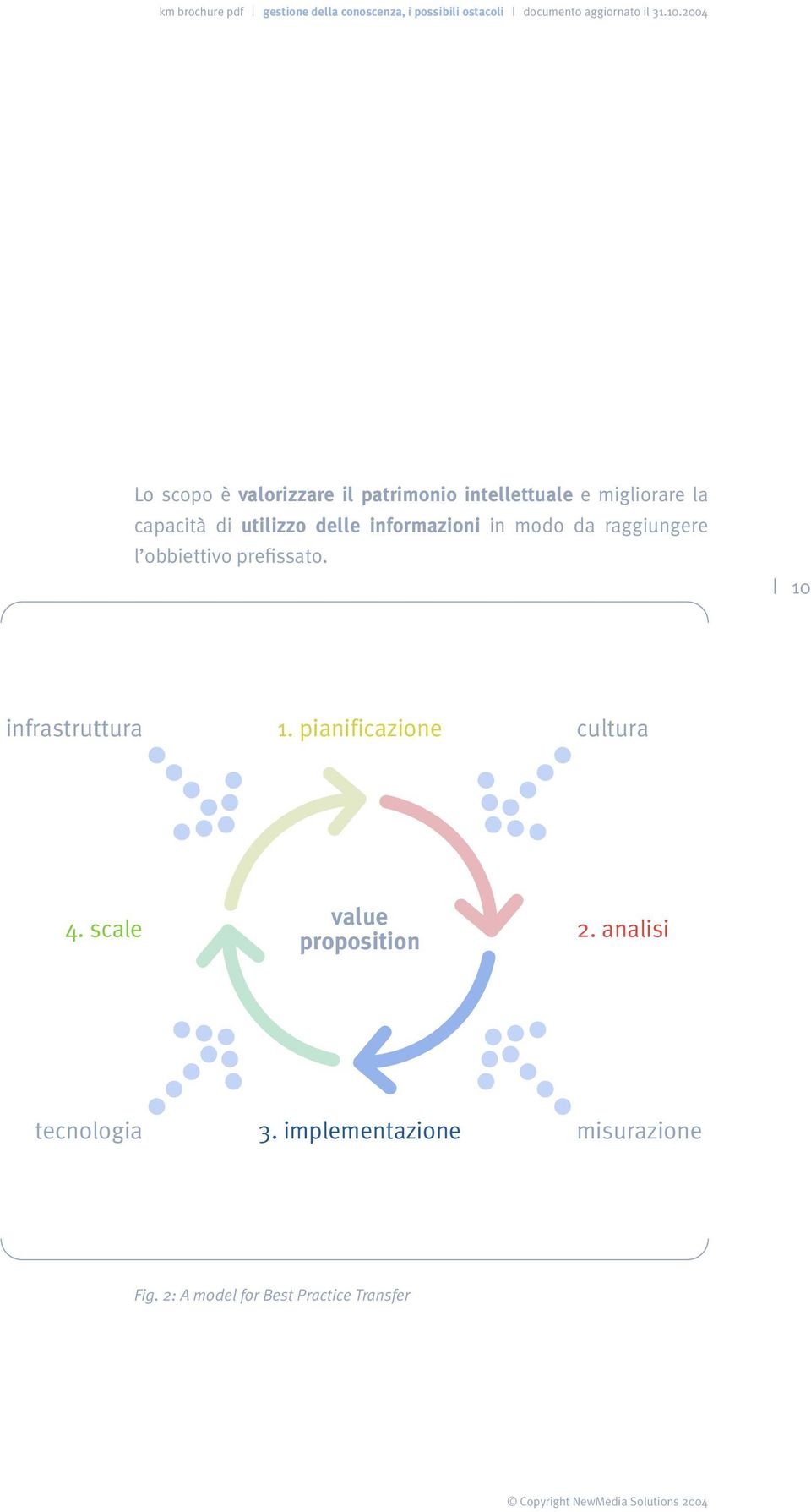 informazioni in modo da raggiungere l obbiettivo prefissato. 10 infrastruttura 1.