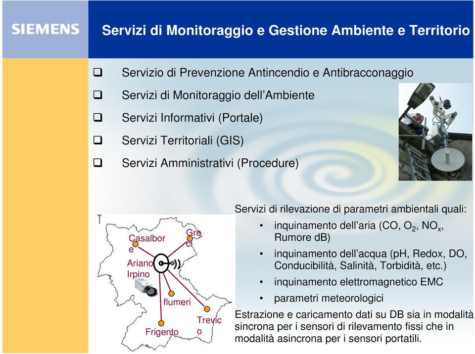 ambientali quali: inquinamento dell aria (CO, O 2, NO x, Rumore db) inquinamento dell acqua (ph, Redox, DO, Conducibilità, Salinità, Torbidità, etc.