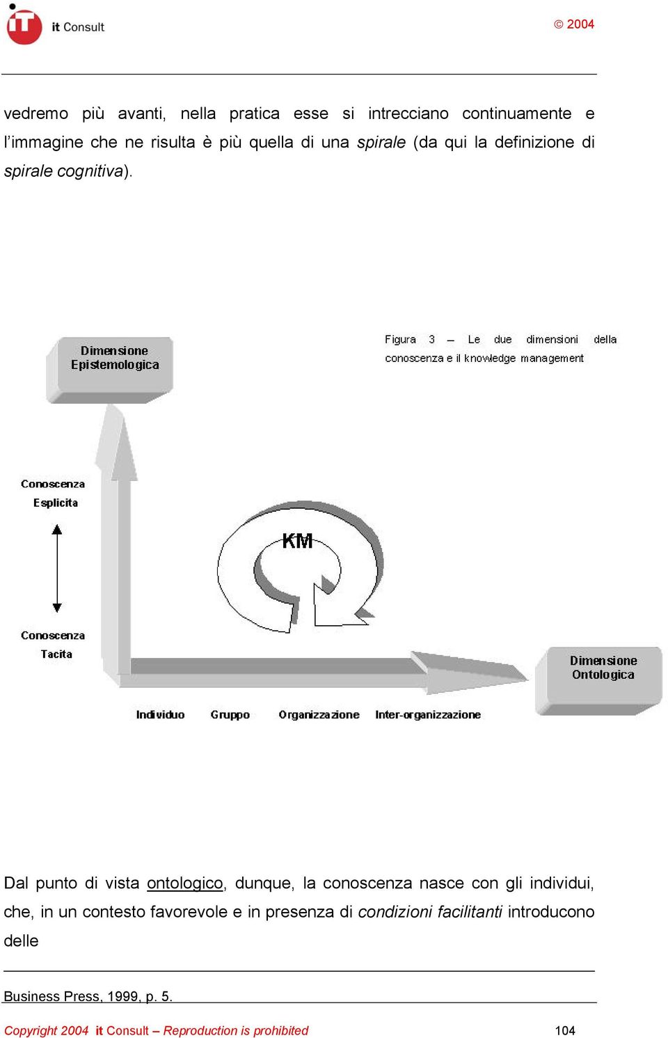 Dal punto di vista ontologico, dunque, la conoscenza nasce con gli individui, che, in un contesto