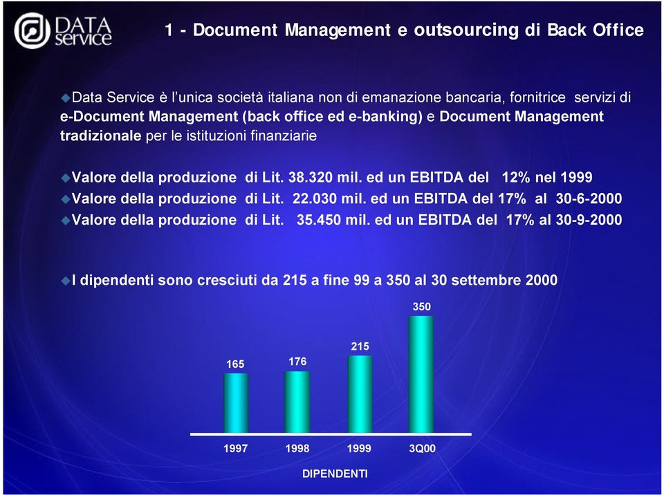 320 mil. ed un EBITDA del 12% nel 1999 Valore della produzione di Lit. 22.030 mil. ed un EBITDA del 17% al 30-6-2000 Valore della produzione di Lit. 35.