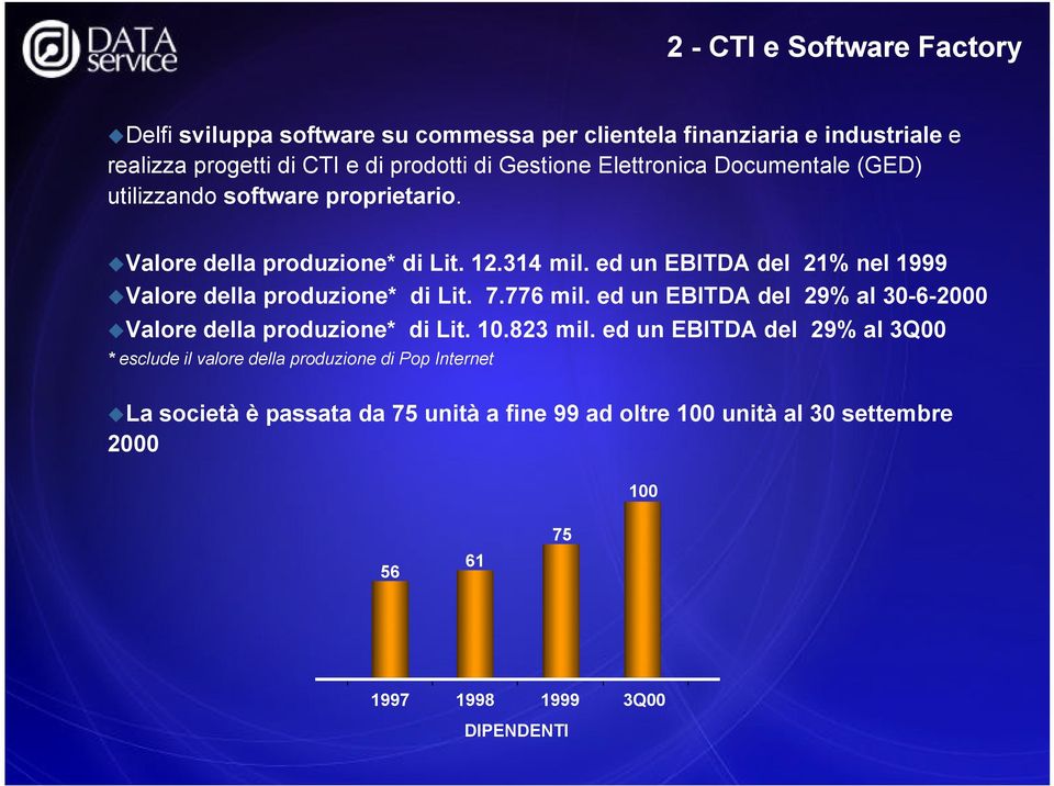 ed un EBITDA del 21% nel 1999 Valore della produzione* di Lit. 7.776 mil. ed un EBITDA del 29% al 30-6-2000 Valore della produzione* di Lit. 10.823 mil.